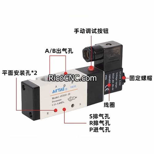 four way solenoid valve.jpg