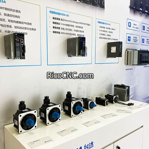 servo drive manufacturers in industrial.jpg