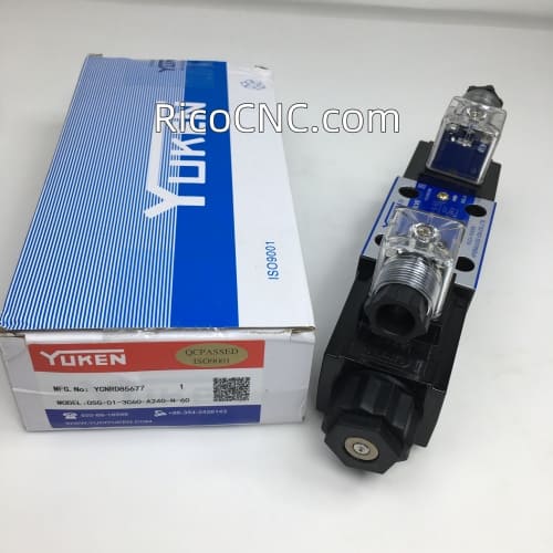 DSG-01 50 series solenoid operated directional valve.jpg