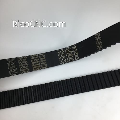 Synchronous belts Timing Belts.jpg